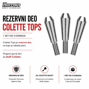 Colette Tops