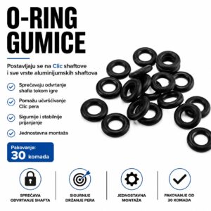 Gumice O Rings
