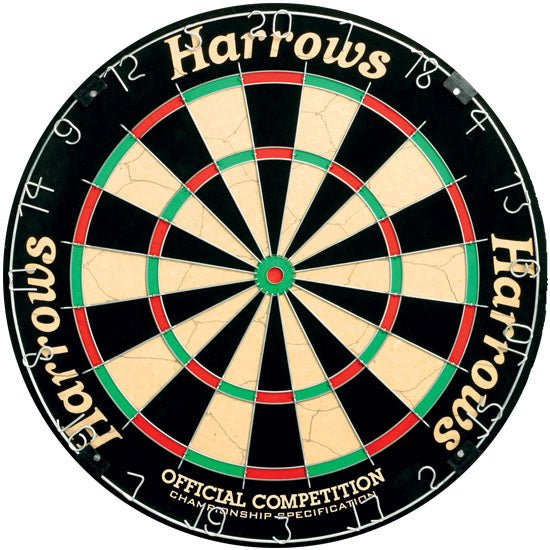 Harrows Official Competition meta
