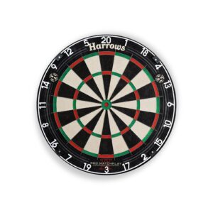 Harrows Pro Matchplay 2 meta