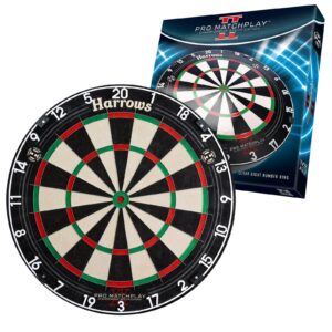 Harrows Pro Matchplay 2 meta