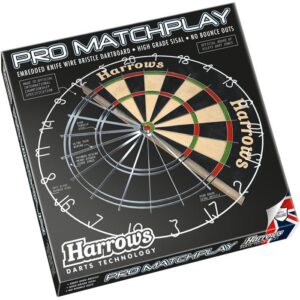 Harrows Pro Matchplay meta