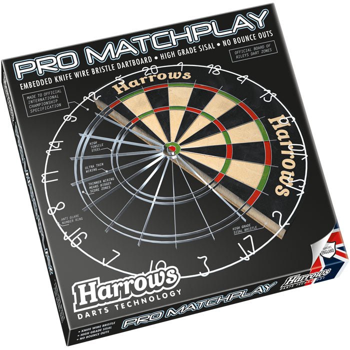 Harrows Pro Matchplay meta