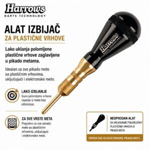 Izbijac Pro Tip Tool