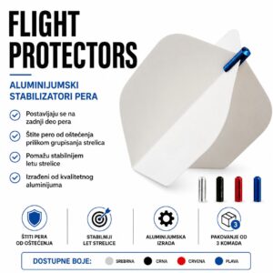Protectors Colour
