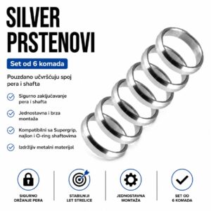 Prsten Supergrip Silver