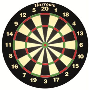 Harrows World Champion meta